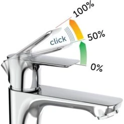 Ideal Standard Waschtischarmatur Connect Air Slim Chrom 10 Ideal Standard Waschtischarmatur Connect Air Slim Chrom -Günstiges AquaForma Geschäft 188414 3049 3